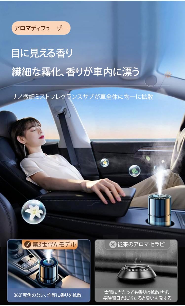 Amazon.co.jp: 車 アロマディフューザー 超音波霧化 車 空気清浄機
